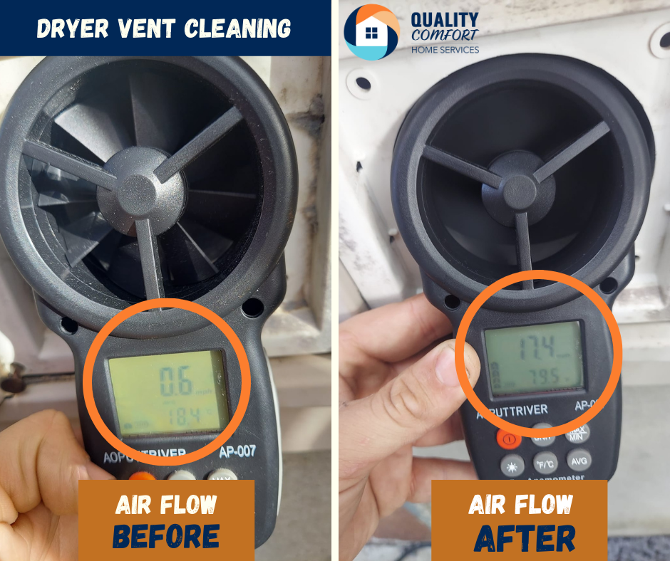 Dryer Vent Cleaning Cincinnati Quality Comfort Home Services