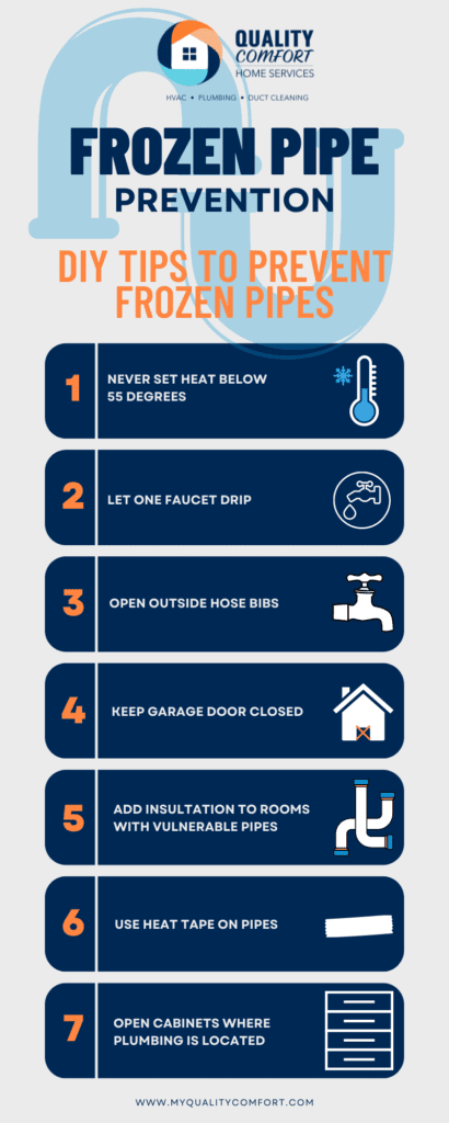 frozen pipe prevention tips 